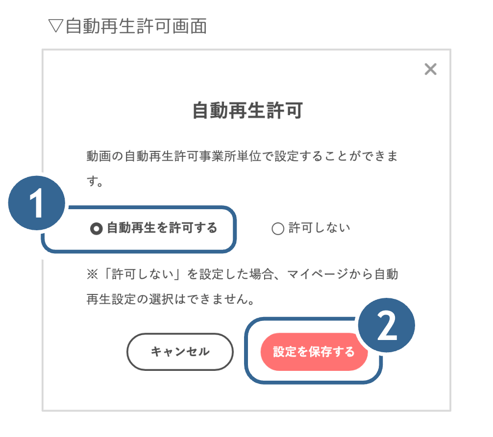 自動再生許可画面