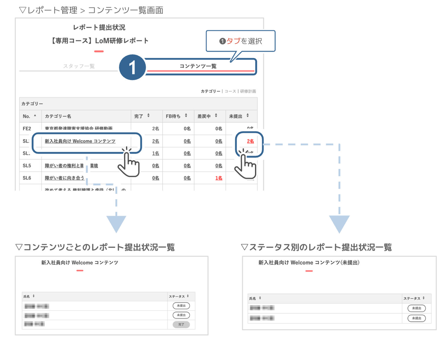 レポート管理>コンテンツ一覧