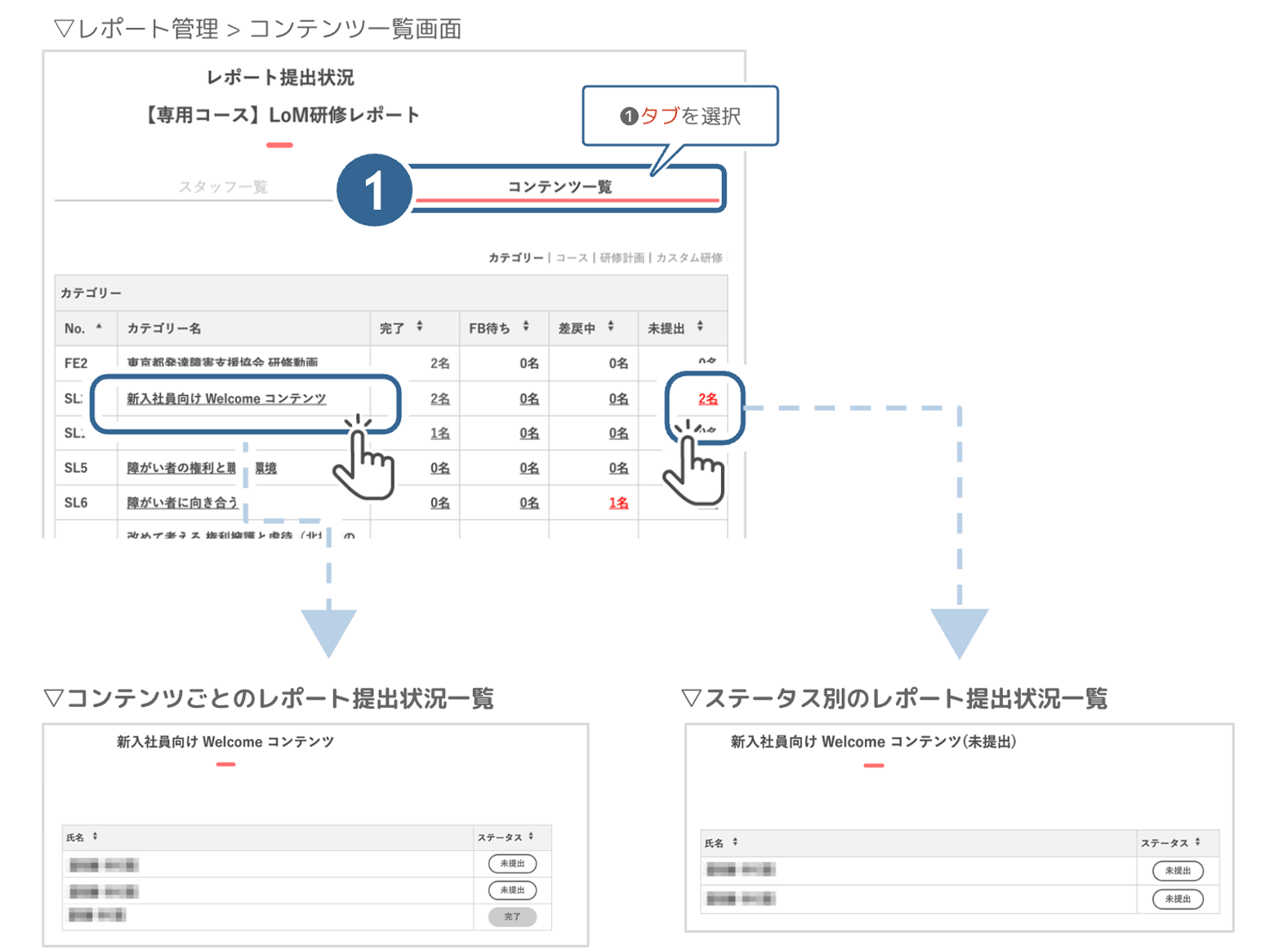 レポート管理>コンテンツ一覧