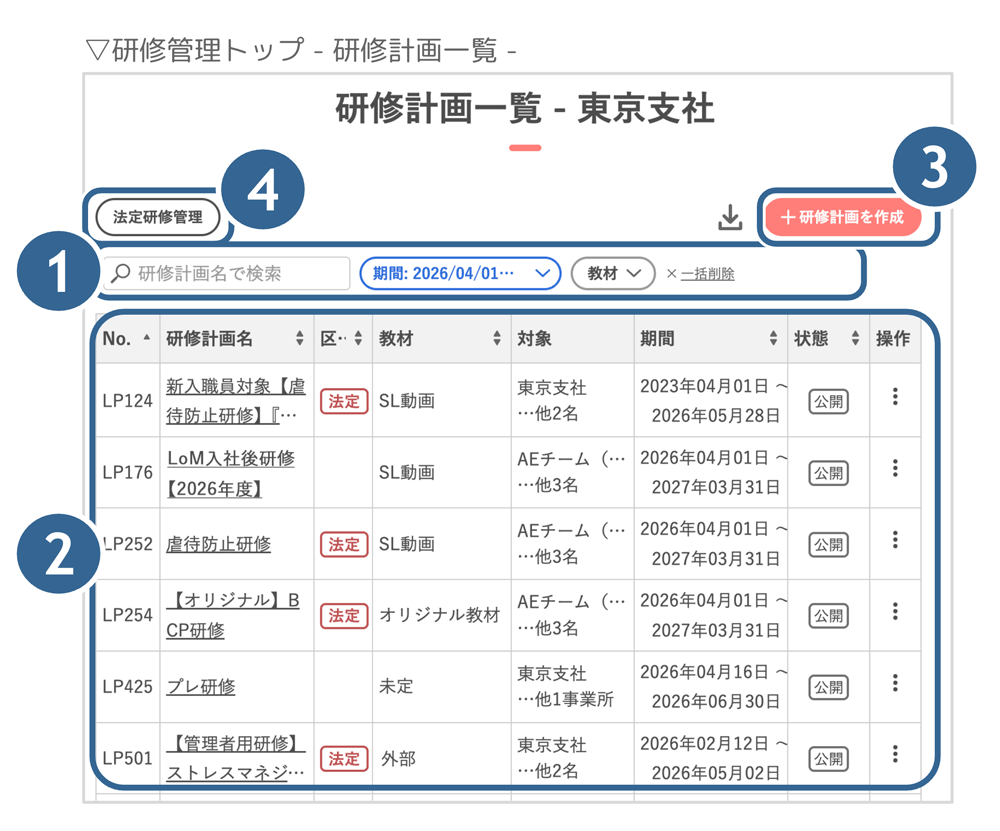 研修管理の画面説明