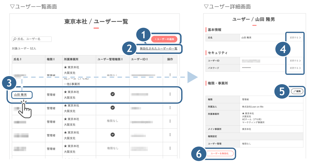 ユーザー管理の画面説明