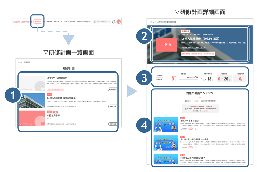 研修計画ページ