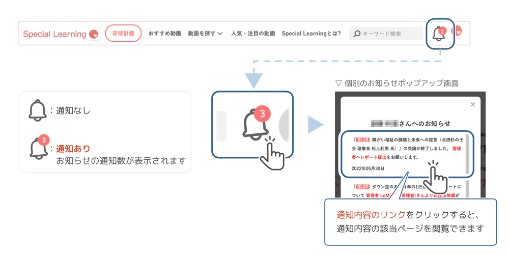 通知機能の画面