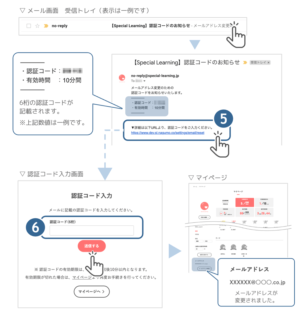 メールアドレス変更画面