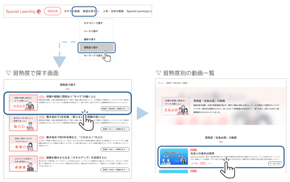 習熟度で探す