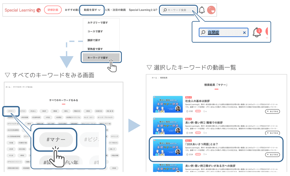 キーワードで探す