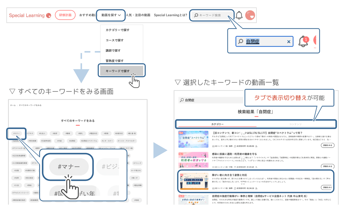 キーワードで探す