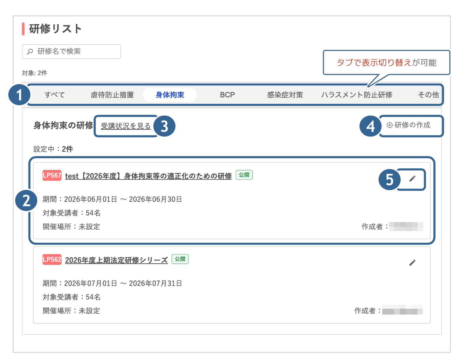 義務研修一覧