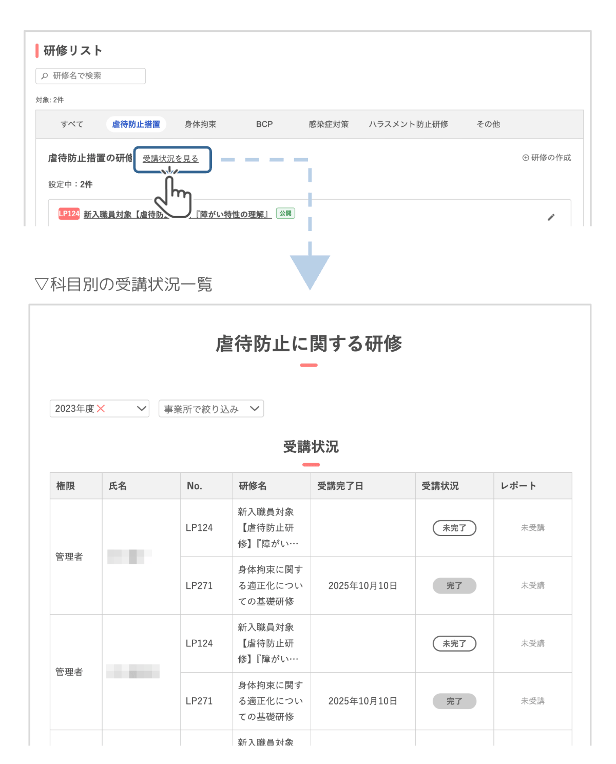 義務研修一覧